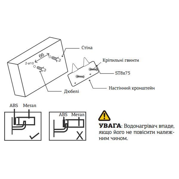 Водонагрівач "Циліндр" MIXXUS EWH-07050 ROUND WET накопичувальний 50 л, мокрий тен 1,5 kW  WH0601 фото