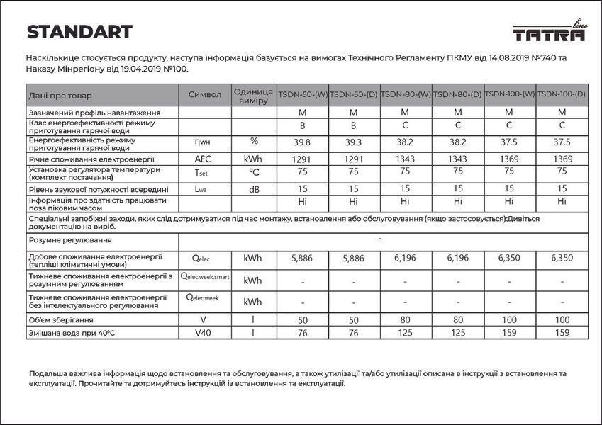 Водонагреватель круглый "Tatra-line STANDARD TSDN-50-(D) 50 л, сухой тэн 2 kW 810x350x350 мм 90687 фото